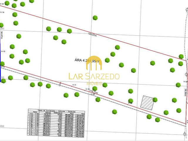 Terreno para Venda em Mário Campos - 4